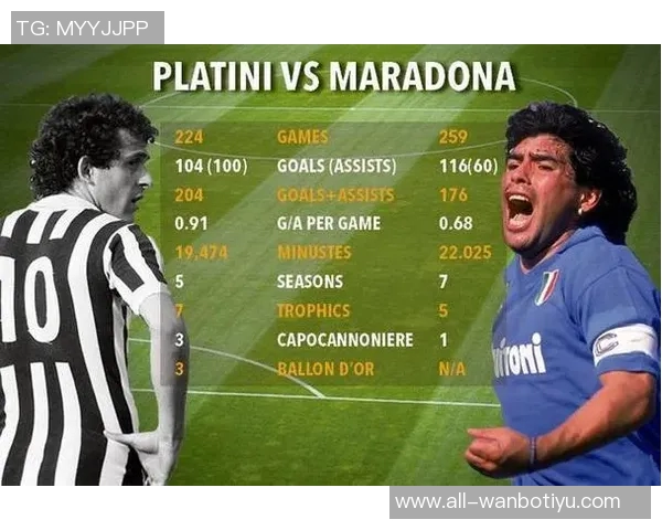 普拉蒂尼直言当今球员水平令人失望梅西是近年来唯一的杰出代表